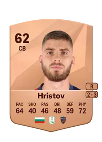 Andrea Hristov EA FC 25 Coins