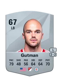 Andrew Gutman Crédit FUT