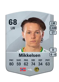 August Mikkelsen EA FC 25 Coins Kaufen