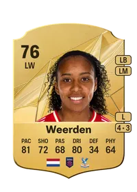 Ashleigh Weerden FIFA Münzen Kaufen