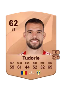 Alexandru Tudorie Crediti FC25