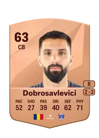 Alin Dobrosavlevici FIFA FUT Coins Kaufen