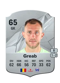 Alexandru Greab Monedas FIFA 25