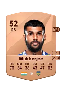 Ankit Mukherjee Credit FC25