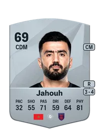 Ahmed Jahouh Credits FC 25