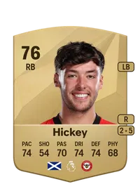 Aaron Hickey Credit FC 25