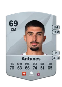 Alexis Antunes Crediti FC25
