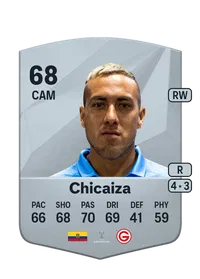 Andrés Chicaiza Compra Monedas FC 25