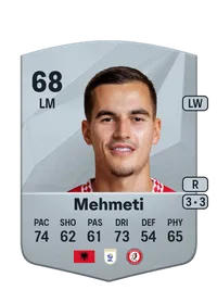 Anis Mehmeti FUT Crédit