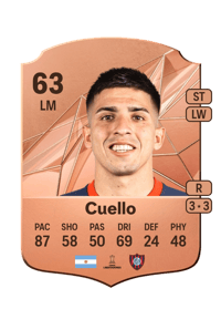 Alexis Cuello FIFA 25 Coins