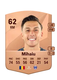 Andreas Mihaiu FIFA Ultimate Team Coins Kaufen