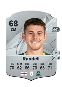 Adam Randell Monedas FC25