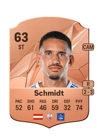 Alexander Schmidt FIFA FUT Coins Kaufen