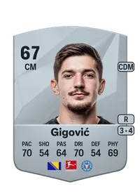 Armin Gigović Achat Credit FC 25