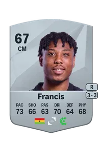 Abu Francis Crediti FIFA 25