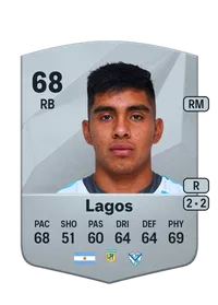 Agustín Lagos Crediti FC25