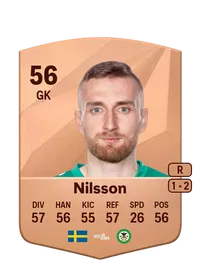 Alexander Nilsson Crediti FC25