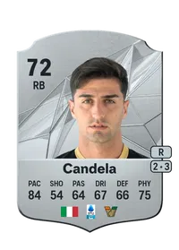 Antonio Candela FC 25 Coins Kaufen
