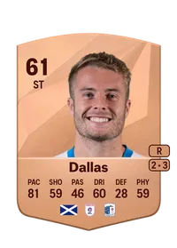 Andy Dallas FIFA Coins Kaufen PS5