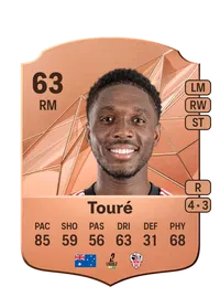 Al Hassan Touré FIFA Coins