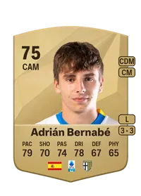 Adrián Bernabé García Credit FUT