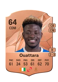 Aziz Ouattara FIFA Coins Verkaufen