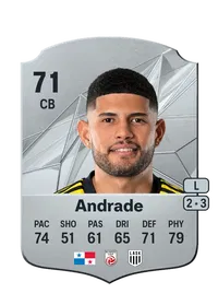 Andrés Andrade FIFA 25 Coins
