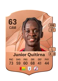 Armando Quitirna Junior Credit FIFA