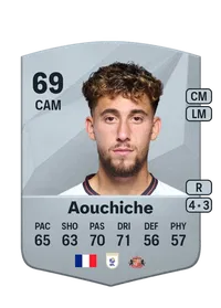 Adil Aouchiche CreditFUT