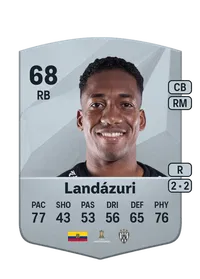 Anthony Landázuri Credit FUT