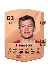 Aune Selland Heggebø Compra Monedas FC 25