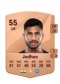 Aniket Jadhav FIFA 25 Coins