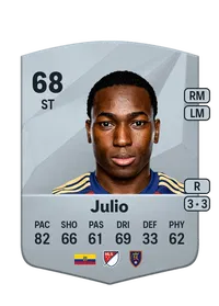 Anderson Julio Crédit FUT