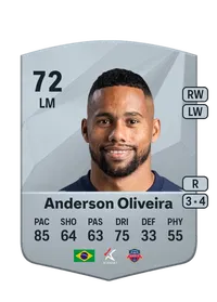 Anderson Oliveira da Silva Comprar Monedas FC 25