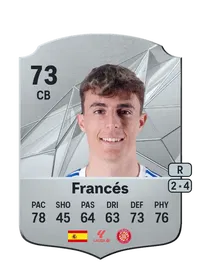 Alejandro Francés Torrijo Crediti FC25