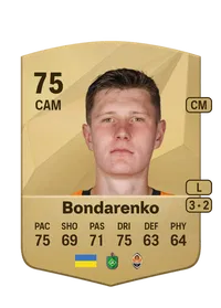 Artem Bondarenko Acheter Credit FC25