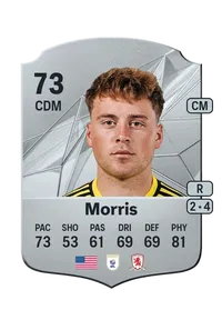 Aidan Morris FIFA FUT Coins Kaufen