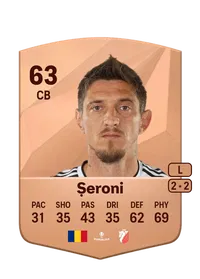 Alin Șeroni EA FC 25 Coins