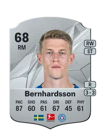 Alexander Bernhardsson Crediti FIFA