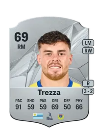 Alfonso Trezza Comprar Monedas FC 25