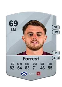 Alan Forrest Comprare Crediti FC25