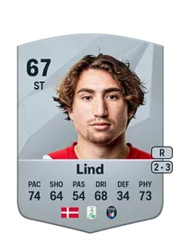 Alexander Lind FUT Crédit