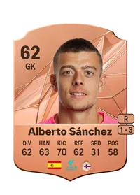 Alberto Sánchez Vivas FIFA 25 Coins