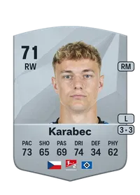 Adam Karabec CreditFUT