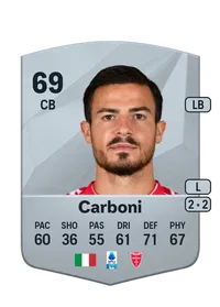 Andrea Carboni Coins Kaufen EA FC 25