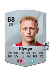 Anders Klynge Compra Monedas FC 25