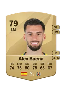 Alejandro Baena Rodríguez FIFA Crediti