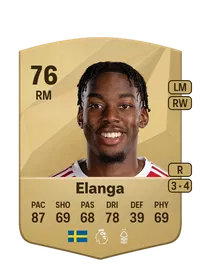 Anthony Elanga Monedas EA FC 25