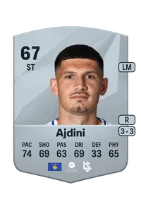 Alban Ajdini FIFA 25 Coins