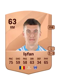 Alexandru Ișfan FIFA FUT Coins Kaufen